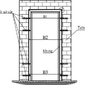 LẮP ĐẶT CỬA CHỐNG CHÁY